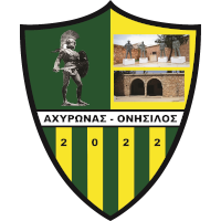 PO Achyrónas-Onísilos