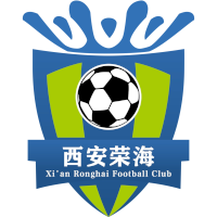 logo of Xi'an Ronghai FC