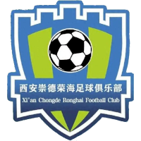 logo of Xi'an Chongde Ronghai FC