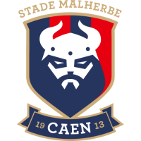 SM Caen