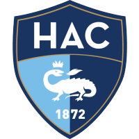 Logo Le Havre AC