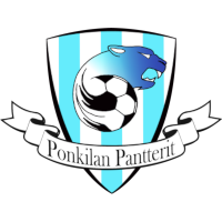 logo of Ponkilan Pantterit/2