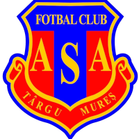 FC ASA Târgu Mureș