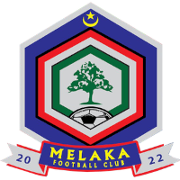 logo of Melaka FC
