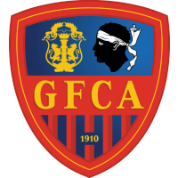 GFC Ajaccio U19