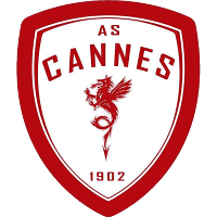 AS Cannes U19