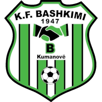 KF Bashkimi 1947 Kumanovë