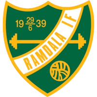 logo of Ramdala IF