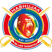 logo of Mashujaa Queens FC