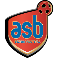 logo of Béziers