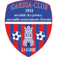 Gardia Club U19