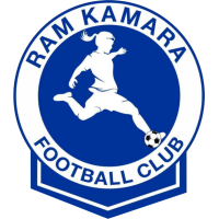 logo of Ram Kamara FC Female
