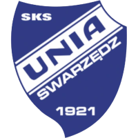 SKS Unia Swarzędz