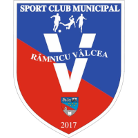 SCM Râmnicu Vâlcea