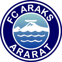 Araks Ararat FA