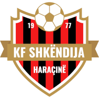 KF Shkëndija Haraçinë 77