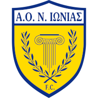 AO Néas Ionías