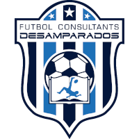 FC Desamparados