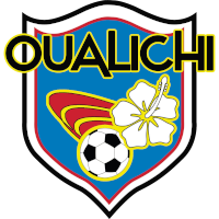 Oualichi SA
