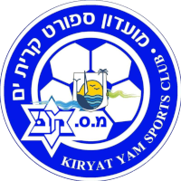 MS Kiryat Yam
