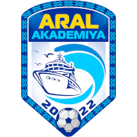 PFK Aral Akademiya