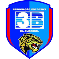 AE 3B da Amazônia