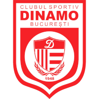 CS Dinamo București