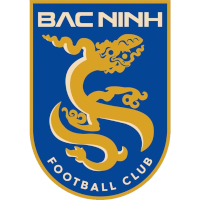 CLB Bắc Ninh