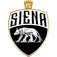 Siena FC