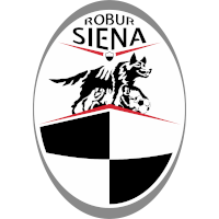 logo of Siena