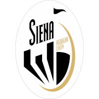 logo of Siena