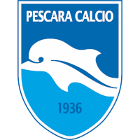 logo of Delfino Pescara 1936 U19