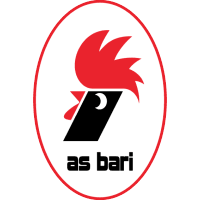 logo of Bari