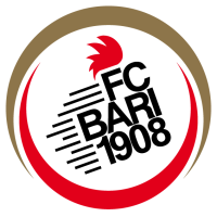 logo of FC Bari 1908