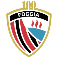 logo of Calcio Foggia 1920