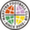 logo of Seoul Martyrs FC