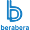 Club logo of BM Super Amara Bera Bera