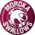 logo of Swallows FC