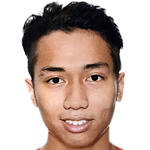 Rusyaidi Salime