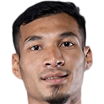 Rizal Ghazali