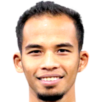 Fazrul Hazli
