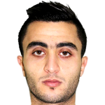 Zakaria Al Lafi