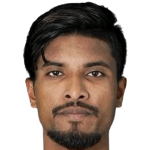 Md Tutul Hosain Badsha