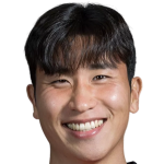 Yoon Jonggyu