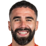 Dani Carvajal