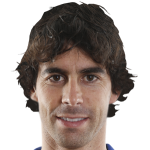 Tiago Mendes