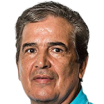 Jorge Luis Pinto