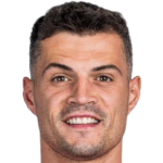 Granit Xhaka