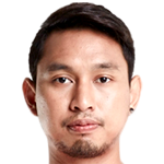 Ronnachai Rangsiyo