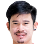 Lursan Thiamrat